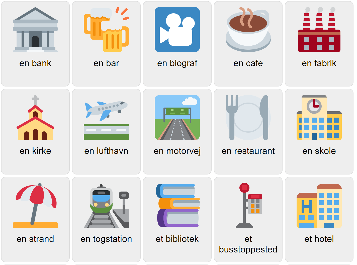 Places in a Town in Danish