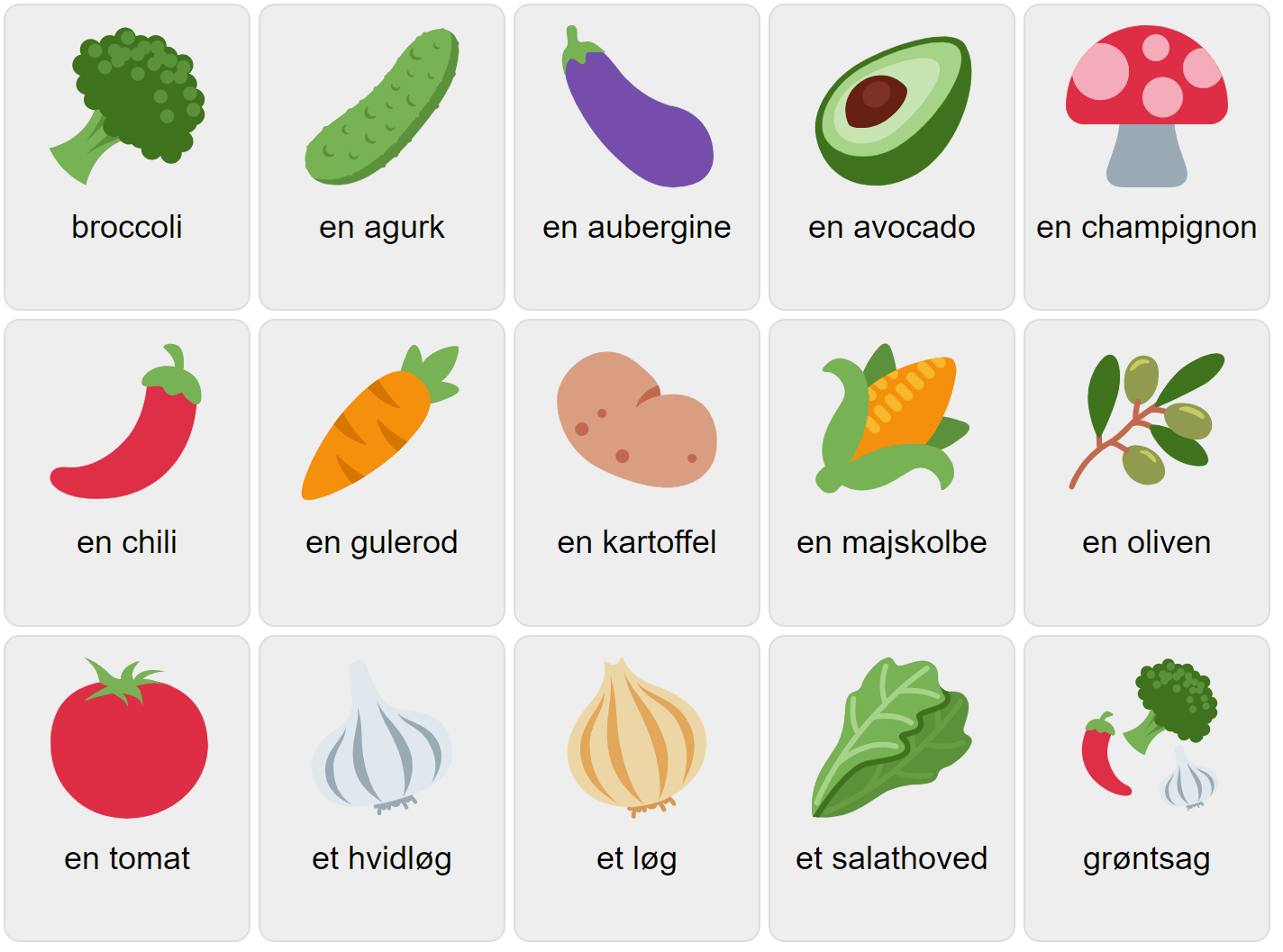 Овощи на датском языке
