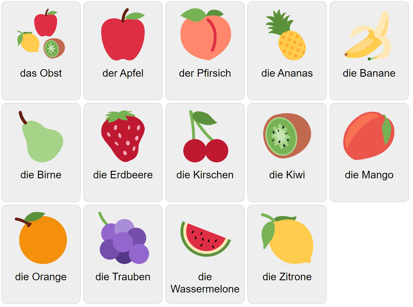 Fruits In German Vocabulary Game Ekvis