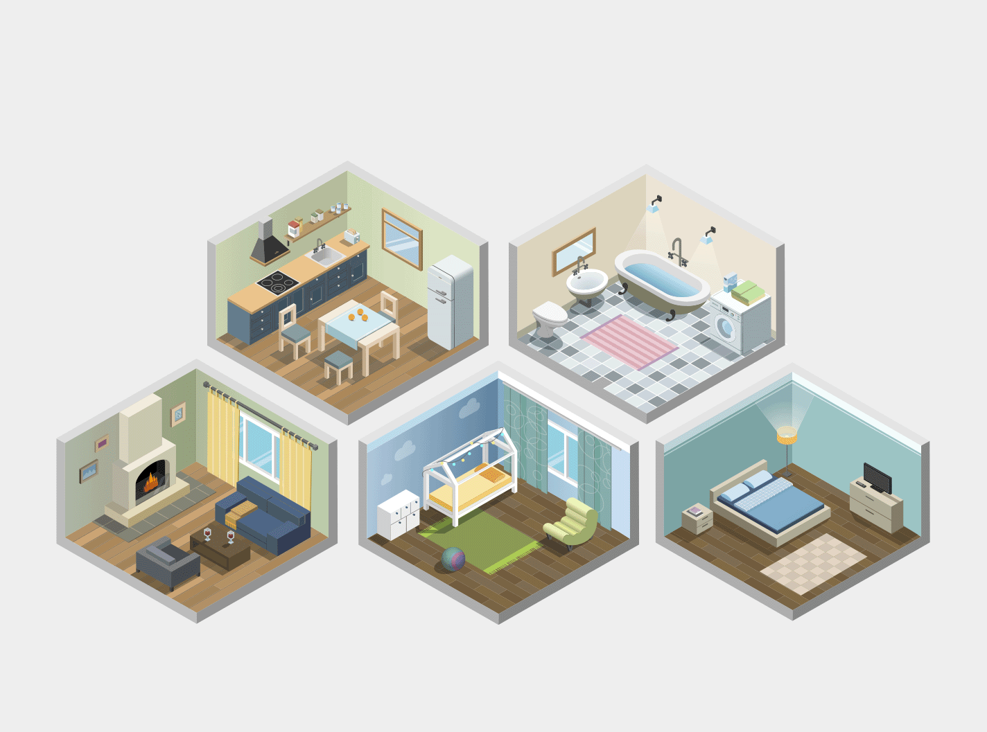 Rooms in a House in German