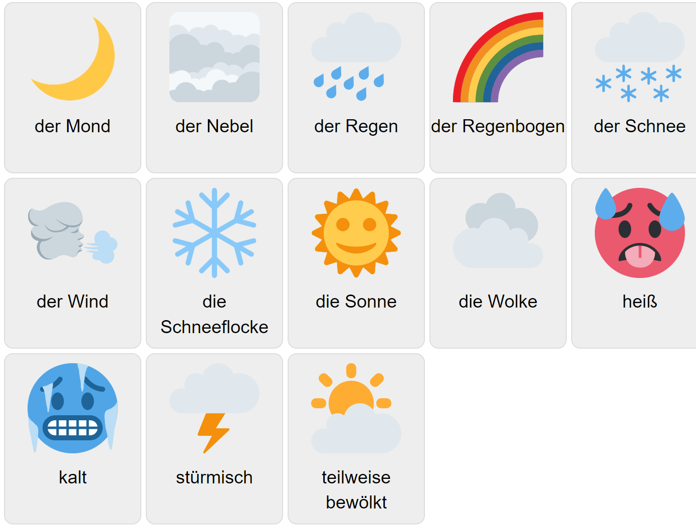 Weather in German