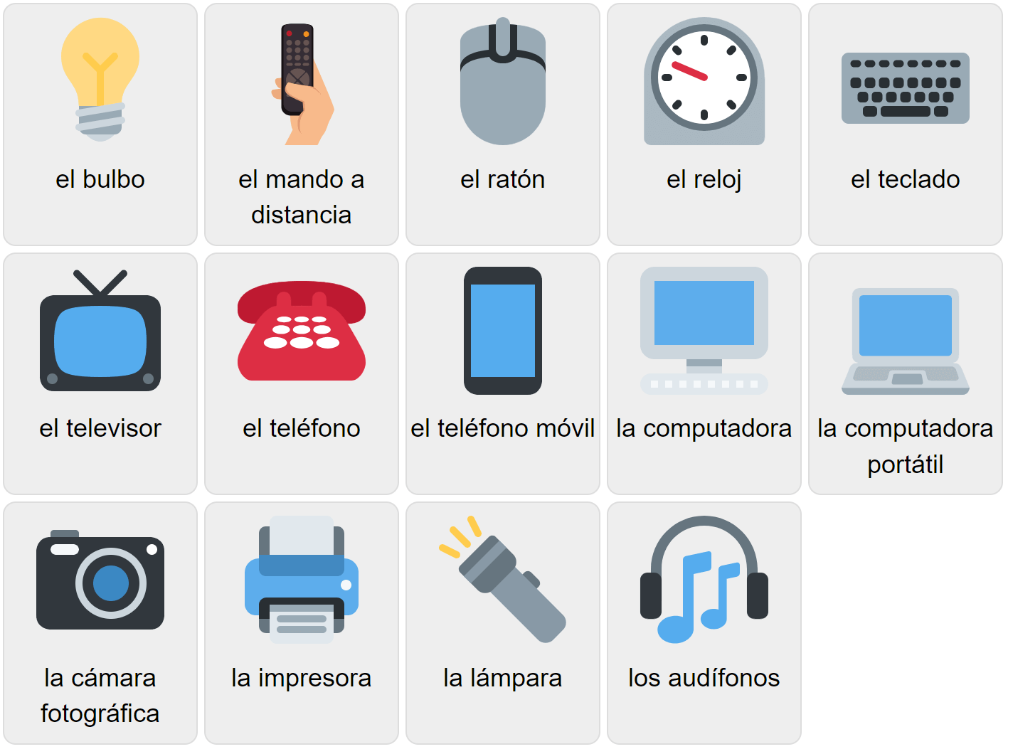 Electronics in Spanish
