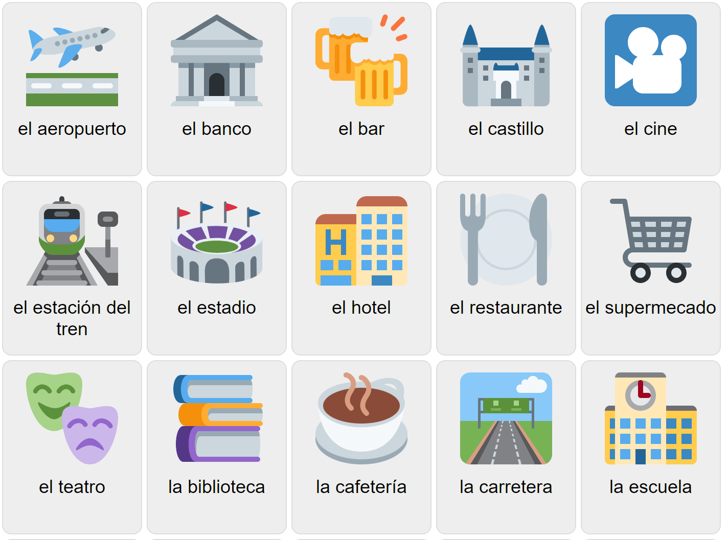 Places in a Town in Spanish