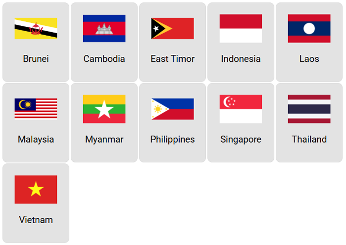 South East Asia: Flags
