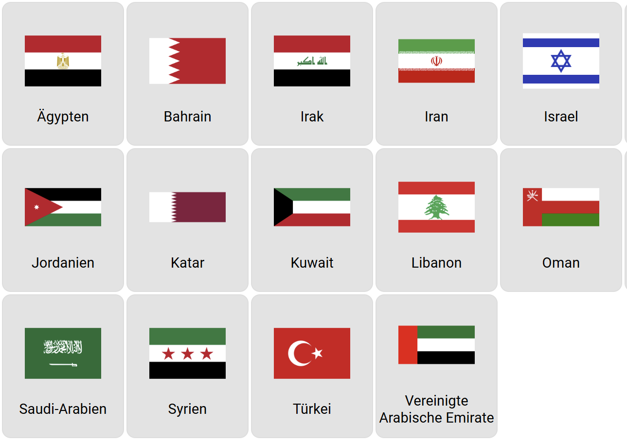 Middle East: Flags