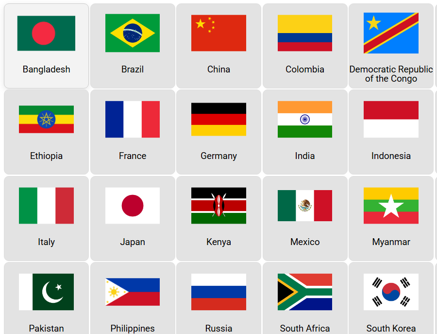 30 países más poblados del mundo: Banderas