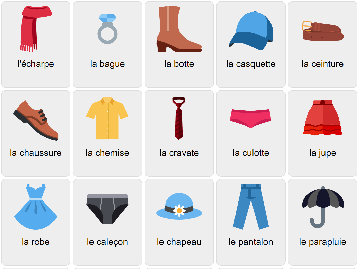 Одежда на французском языке