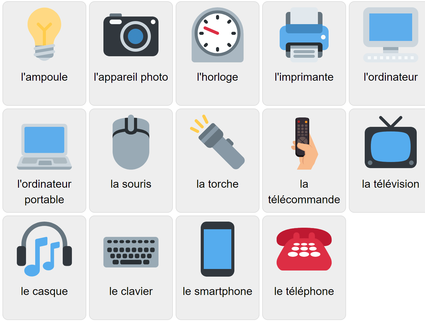 Electronics in French