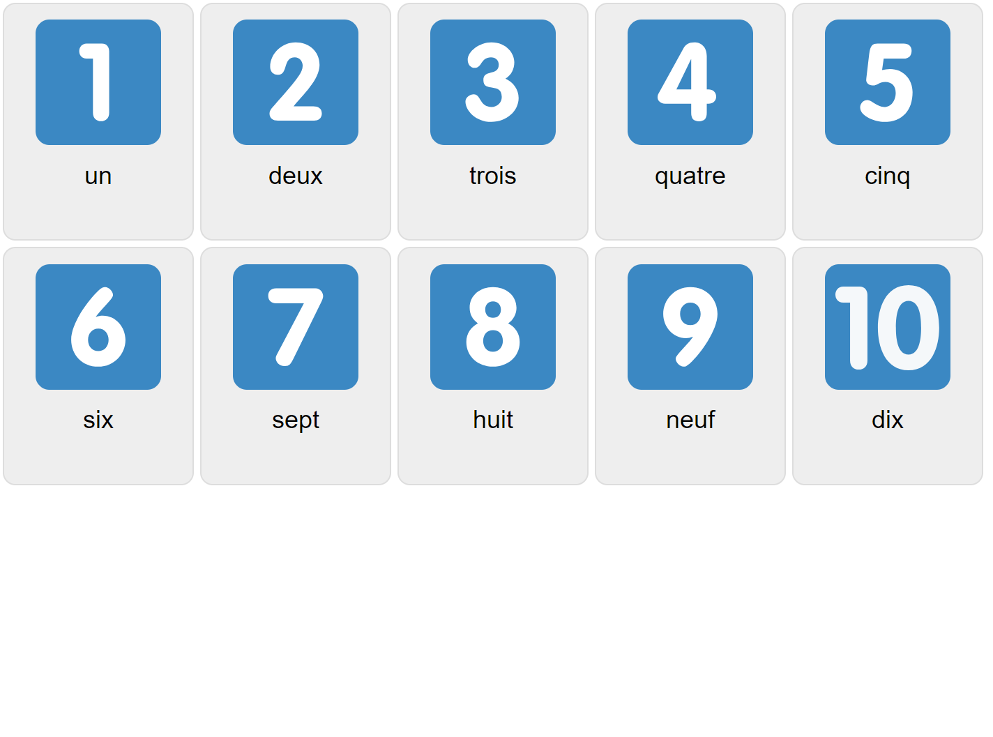 Numbers 1-10 in French