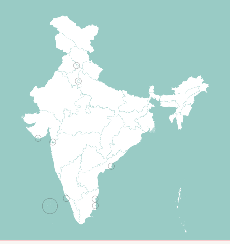 India: States Game