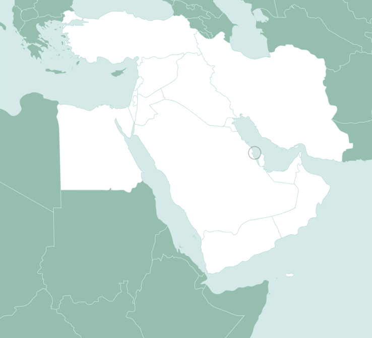 Middle East: Countries