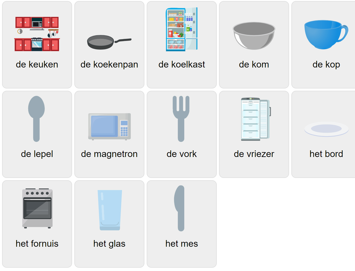 Kitchen Vocabulary in Dutch