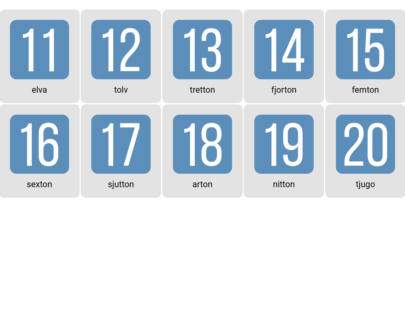 Numbers 11-20 in Swedish