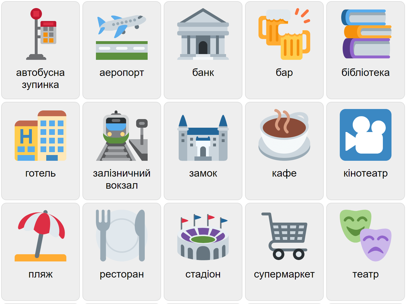Places in a Town in Ukrainian