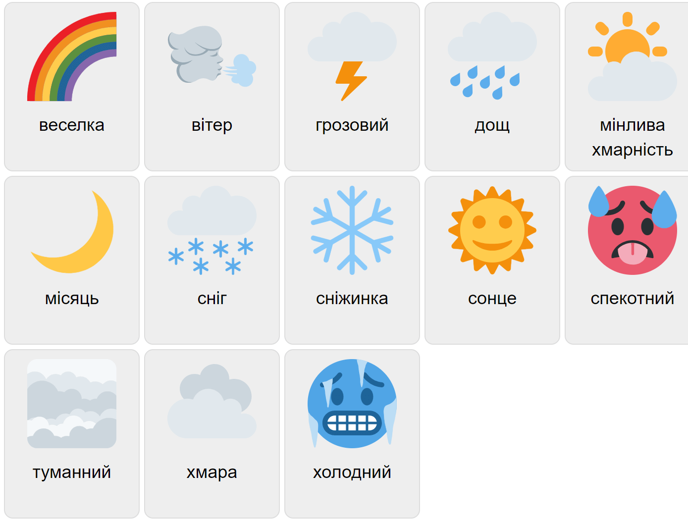 Weather in Ukrainian