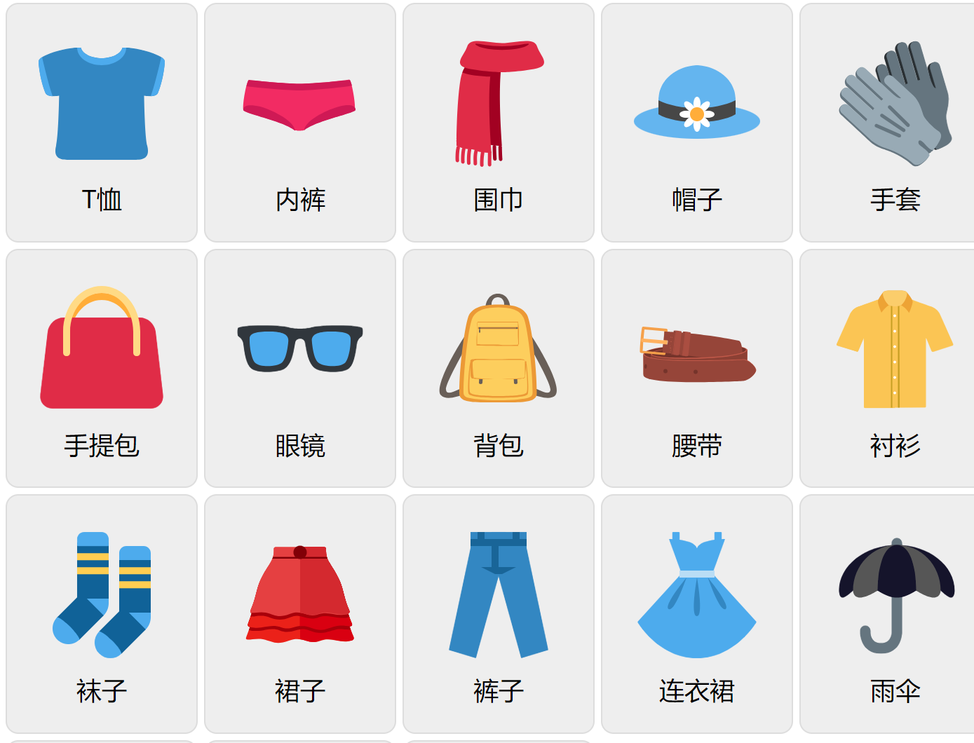 Kläder på kinesiska (mandarin)